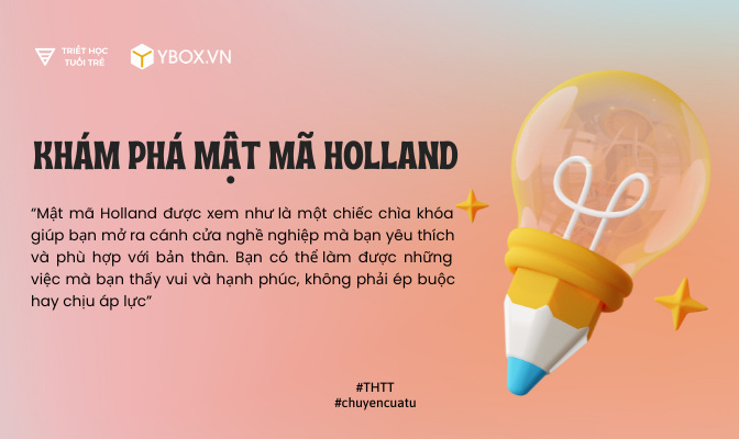 Mật mã HOLLAND_ Công cụ Hướng nghiệp Hiệu quả