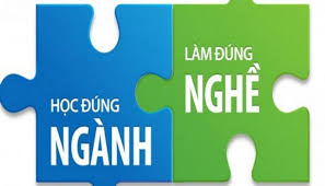 Lý do nên hướng nghiệp càng sớm càng tốt