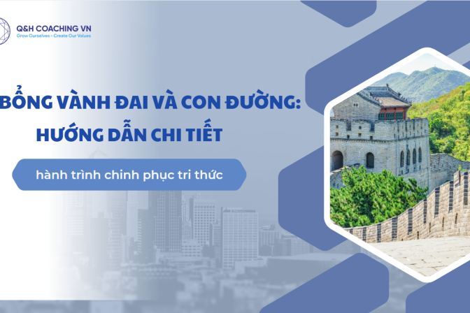 Học Bổng Vành Đai và Con Đường: Hướng Dẫn Săn Học Bổng Toàn Phần A-Z