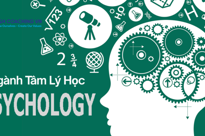 Ngành Tâm Lý Học Ở Trung Quốc – Lựa Chọn Mới Đầy Tiềm Năng Cho Du Học Sinh Việt Nam